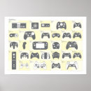 Search for evolution posters Anime