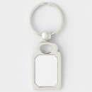 Search for flat key rings Minimalist