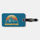 Search for borah Borah peak