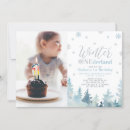 Search for onederland birthday invitations Winter