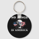 Search for doge key rings Protest