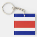 Search for costa key rings Costa rica flag