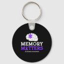 Search for dementia accessories Alzheimers and brain awareness