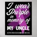 Search for memorial day posters Awareness