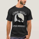 Search for alpha wolf clothing Mindset