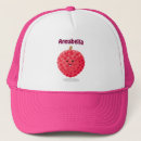 Search for cute hats Cartoon