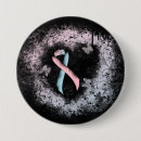 Search for defect accessories Support