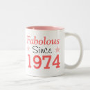 Search for 1974 mugs 1970s