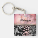 Search for tiger pattern key rings Safari