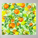 Search for flower pattern posters Nature
