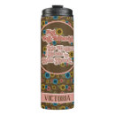 Search for womens rights travel mugs Feminism