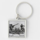 Search for bally key rings Performance
