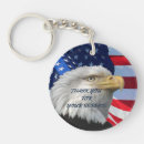 Search for police key rings Usa