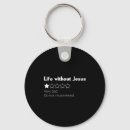 Search for rated key rings Modern style