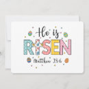 Search for jesus is risen invitations He has risen