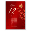 Search for cherry blossom wedding table cards Floral table number
