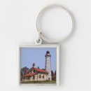 Search for door key rings Island