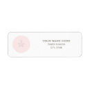 Search for sand dollar return address labels Ocean