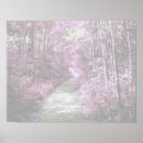 Search for nature walk posters Trees