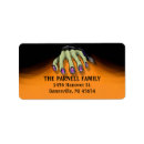 Search for evil return address labels Scary