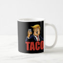 Search for trump jokes mugs Usa
