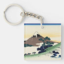 Search for kays key rings Landscape