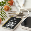 Search for clean rectangular key rings Your logo here