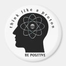 Search for protons magnets Atom