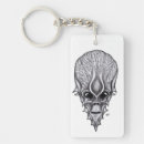 Search for face key rings Alien