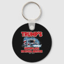 Search for remover key rings Fix america again