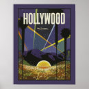 Search for los angeles vintage posters Retro