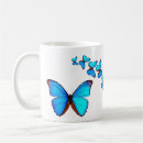 Search for metamorphosis mugs Insect