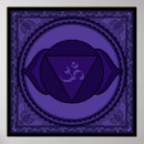Search for ajna posters Meditation