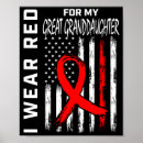 Search for red envelope posters Disease