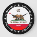Search for california bear flag art West coast