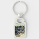 Search for gym rectangular key rings Motivational