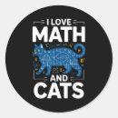 Search for stats stickers March madness stats