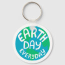 Search for day every day key rings Planet
