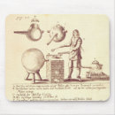 Search for apparatus electronics Alchemy