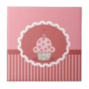 Search for bakery tiles Background