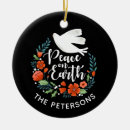 Search for earth christmas tree decorations Dove