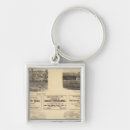 Search for franklin key rings Venango