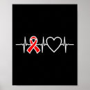Search for aid posters Heart