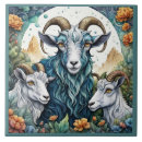 Search for billy goat Billy goats gruff