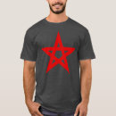 Search for wicca tshirts Paganism