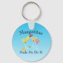 Search for mayonnaise key rings Fiesta