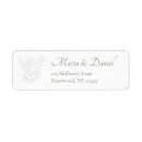 Search for cherub return address labels Angel