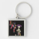 Search for day of the dead key rings Mexican