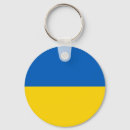 Search for federation key rings National