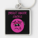 Search for suck key rings Pink